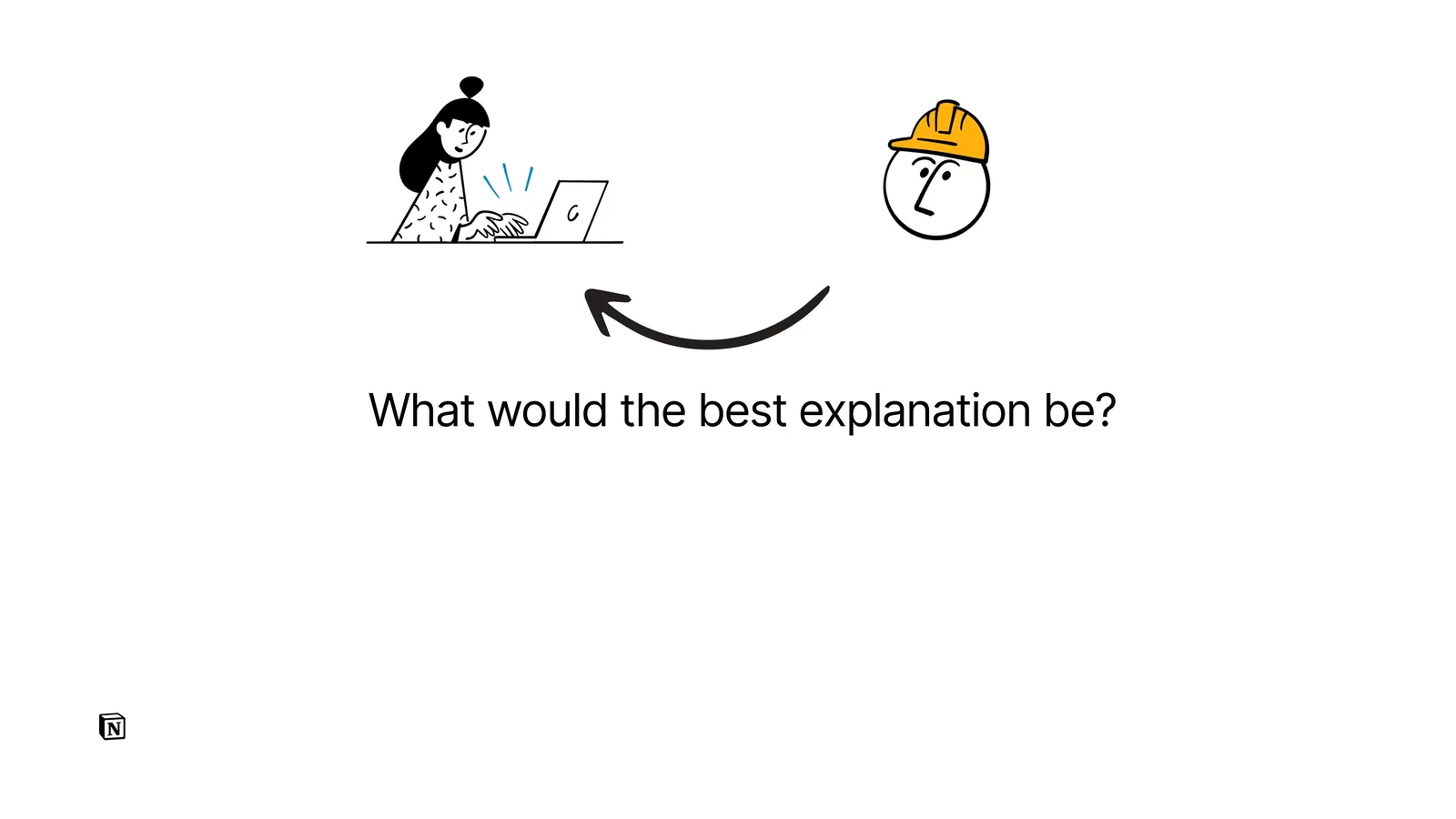 Slide asking: what would the best explanation be?